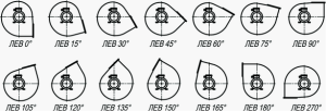Схема разворотов корпусов вентиляторов дутьевых ВДН (ЛЕВ)