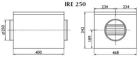 Вентиляторы в изолированном корпусе серии IRE 250С