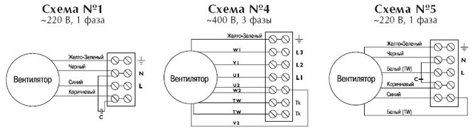 Схема подключения канального вентилятора RKC