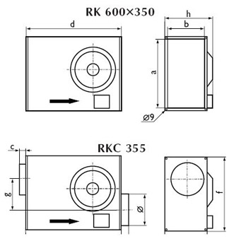 Габаритные и присоединительные размеры канального вентилятора RK